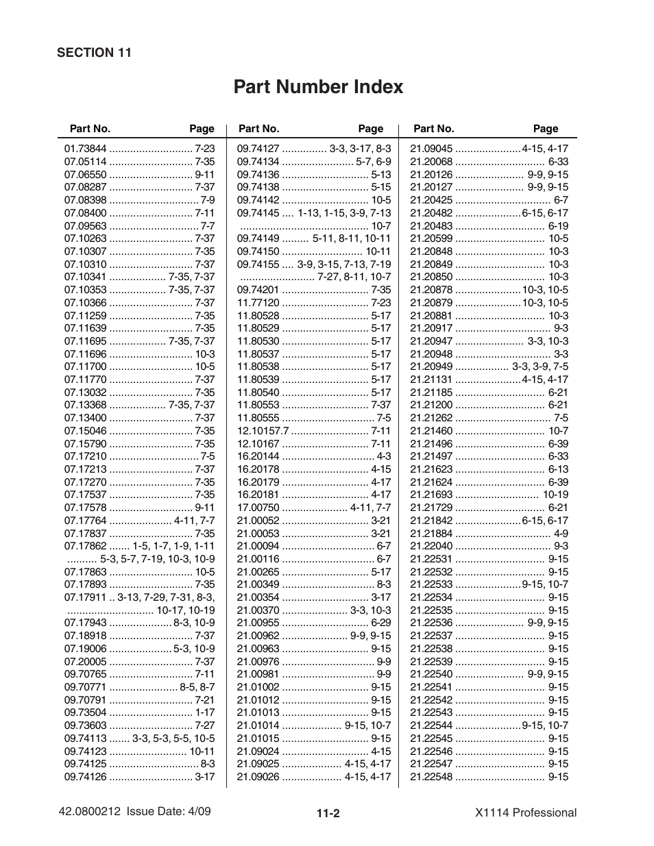 Part number index | Ag-Bag X1114 Bagger User Manual | Page 250 / 262