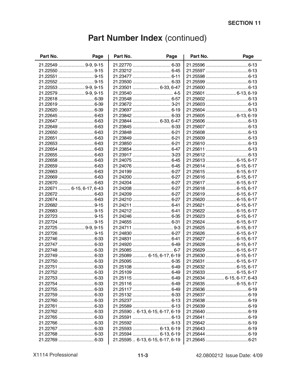 Part number index (continued) | Ag-Bag X1114 Bagger User Manual | Page 251 / 262