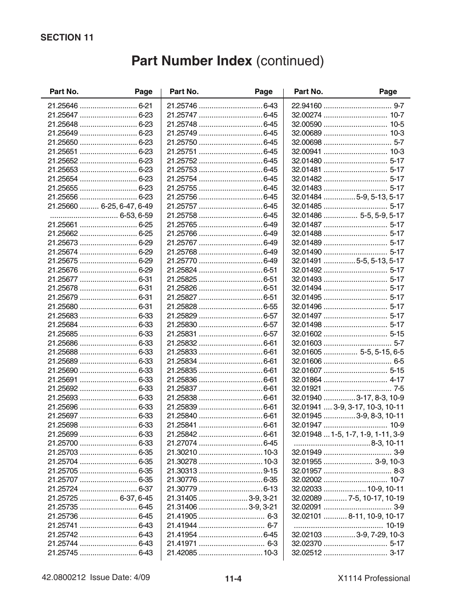 Part number index (continued) | Ag-Bag X1114 Bagger User Manual | Page 252 / 262