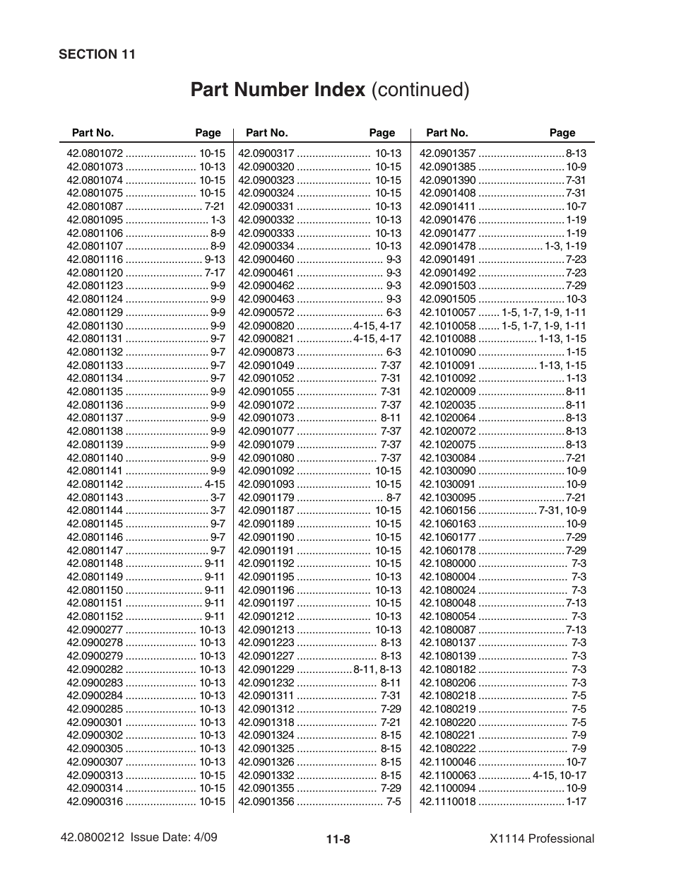 Part number index (continued) | Ag-Bag X1114 Bagger User Manual | Page 256 / 262
