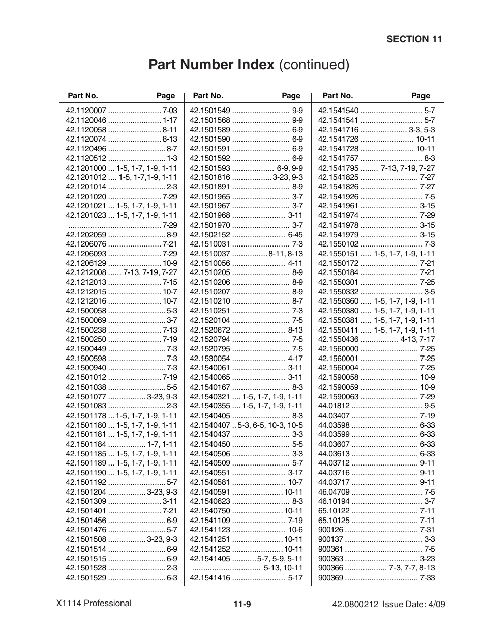 Part number index (continued) | Ag-Bag X1114 Bagger User Manual | Page 257 / 262