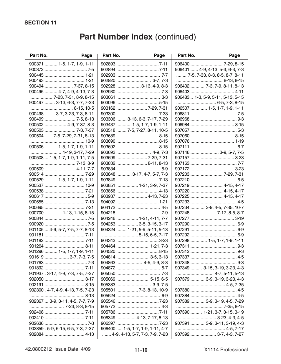 Part number index (continued) | Ag-Bag X1114 Bagger User Manual | Page 258 / 262