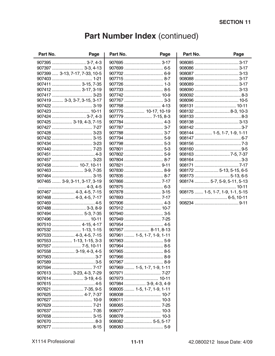 Part number index (continued) | Ag-Bag X1114 Bagger User Manual | Page 259 / 262