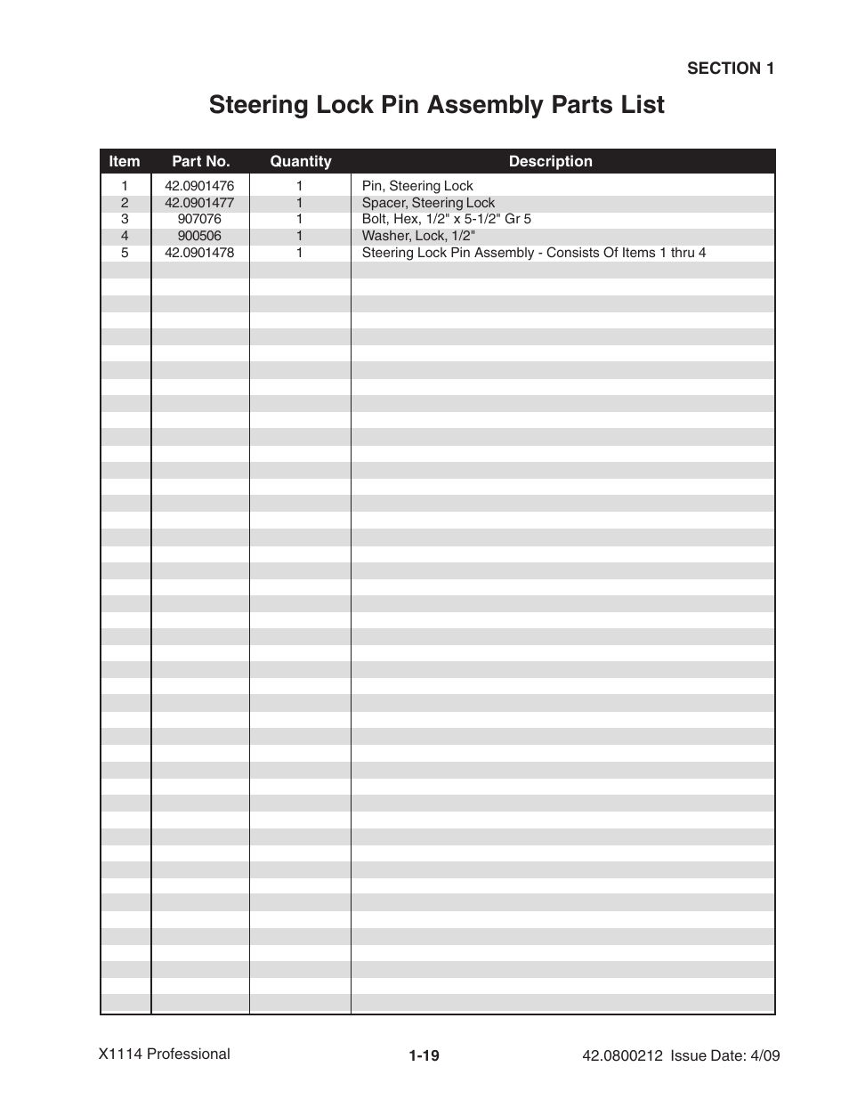 Steering lock pin assembly parts list | Ag-Bag X1114 Bagger User Manual | Page 27 / 262