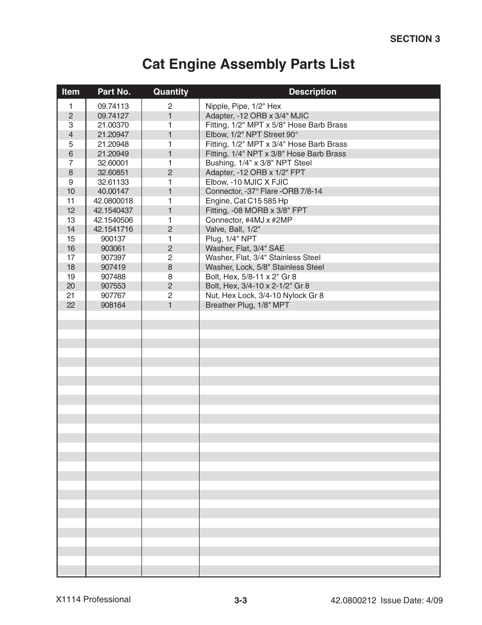 Cat engine assembly parts list | Ag-Bag X1114 Bagger User Manual | Page 37 / 262