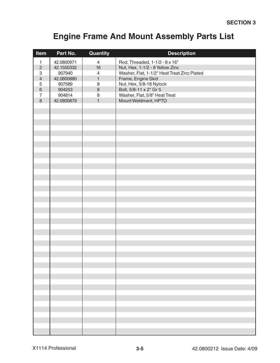 Engine frame and mount assembly parts list | Ag-Bag X1114 Bagger User Manual | Page 39 / 262