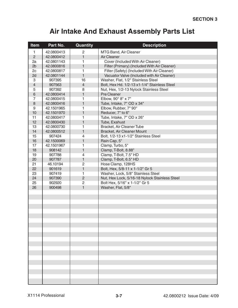 Air intake and exhaust assembly parts list | Ag-Bag X1114 Bagger User Manual | Page 41 / 262