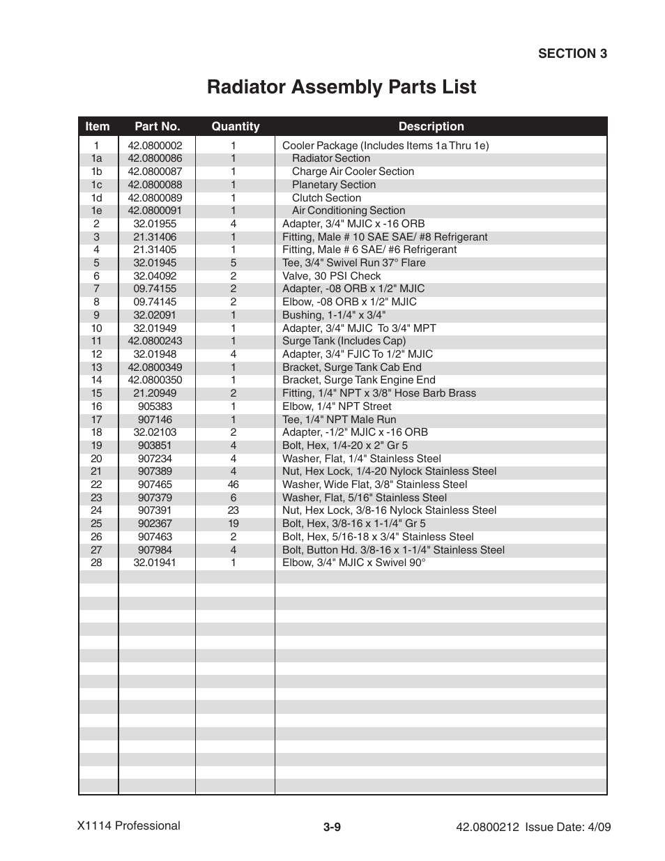 Radiator assembly parts list | Ag-Bag X1114 Bagger User Manual | Page 43 / 262