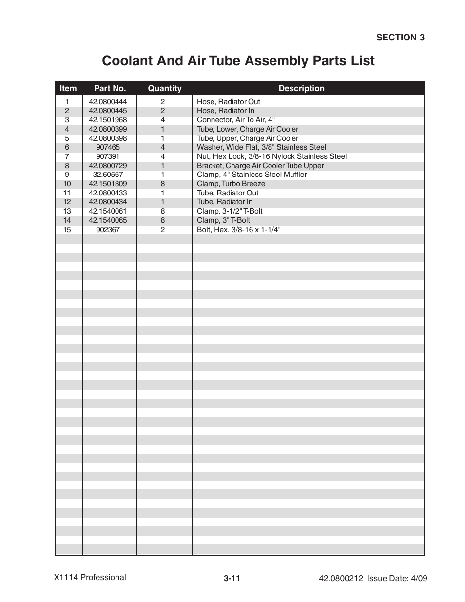 Coolant and air tube assembly parts list | Ag-Bag X1114 Bagger User Manual | Page 45 / 262