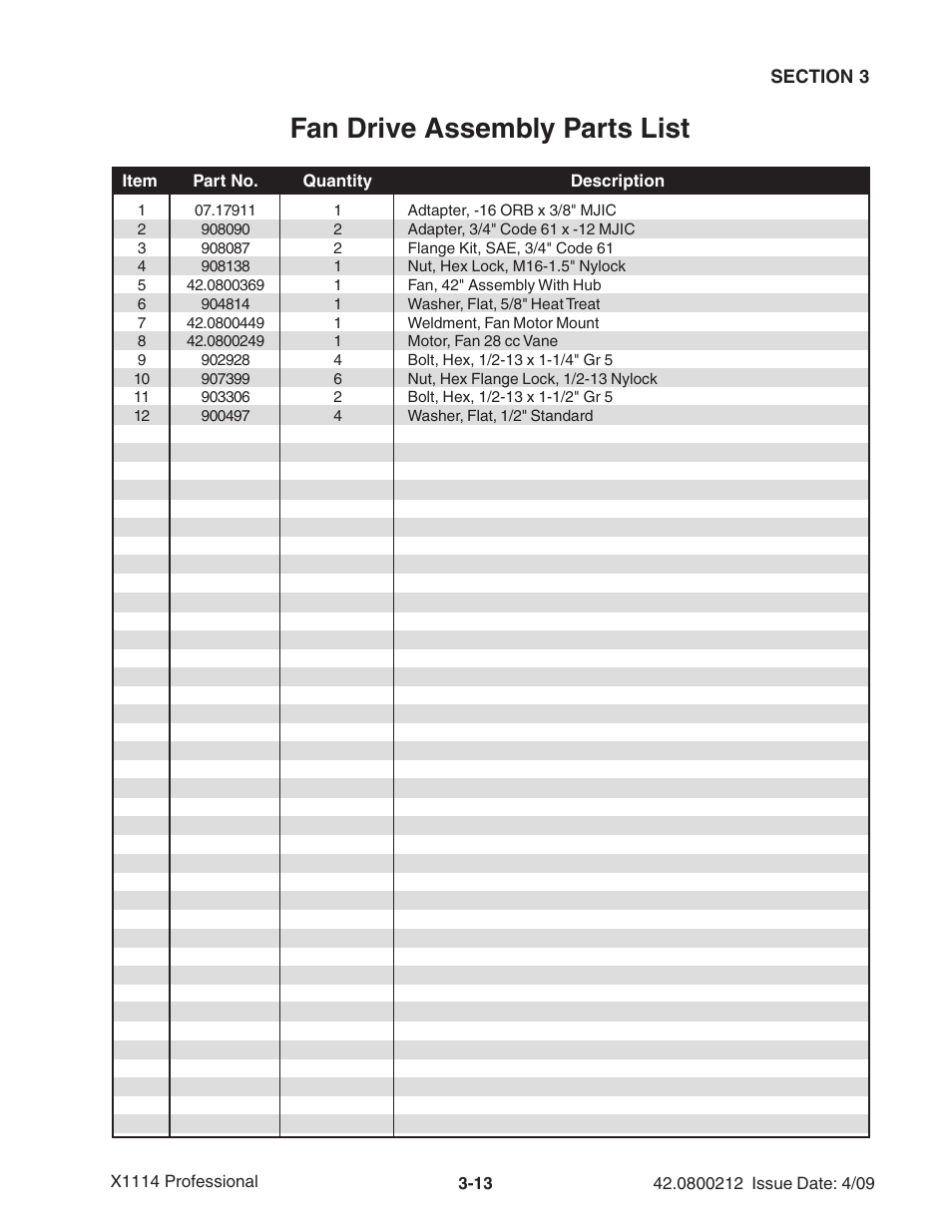 Fan drive assembly parts list | Ag-Bag X1114 Bagger User Manual | Page 47 / 262