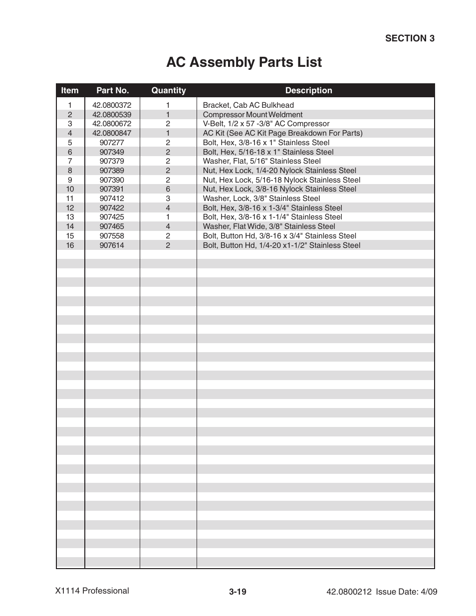 Ac assembly parts list | Ag-Bag X1114 Bagger User Manual | Page 53 / 262