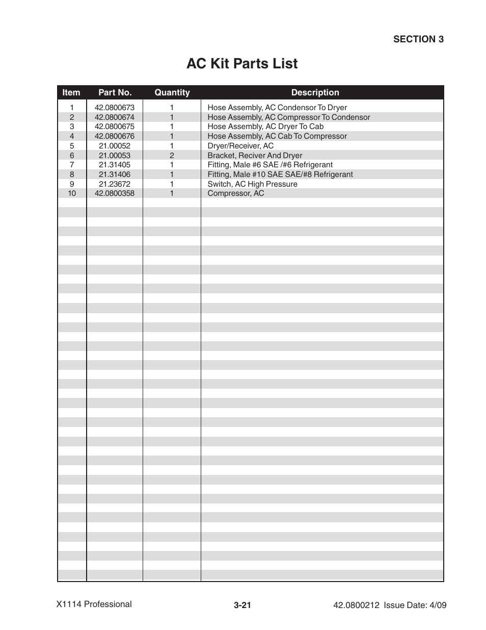 Ac kit parts list | Ag-Bag X1114 Bagger User Manual | Page 55 / 262