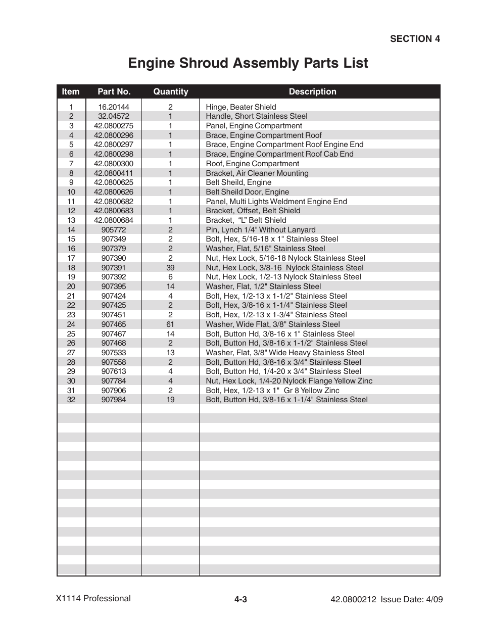 Engine shroud assembly parts list | Ag-Bag X1114 Bagger User Manual | Page 61 / 262