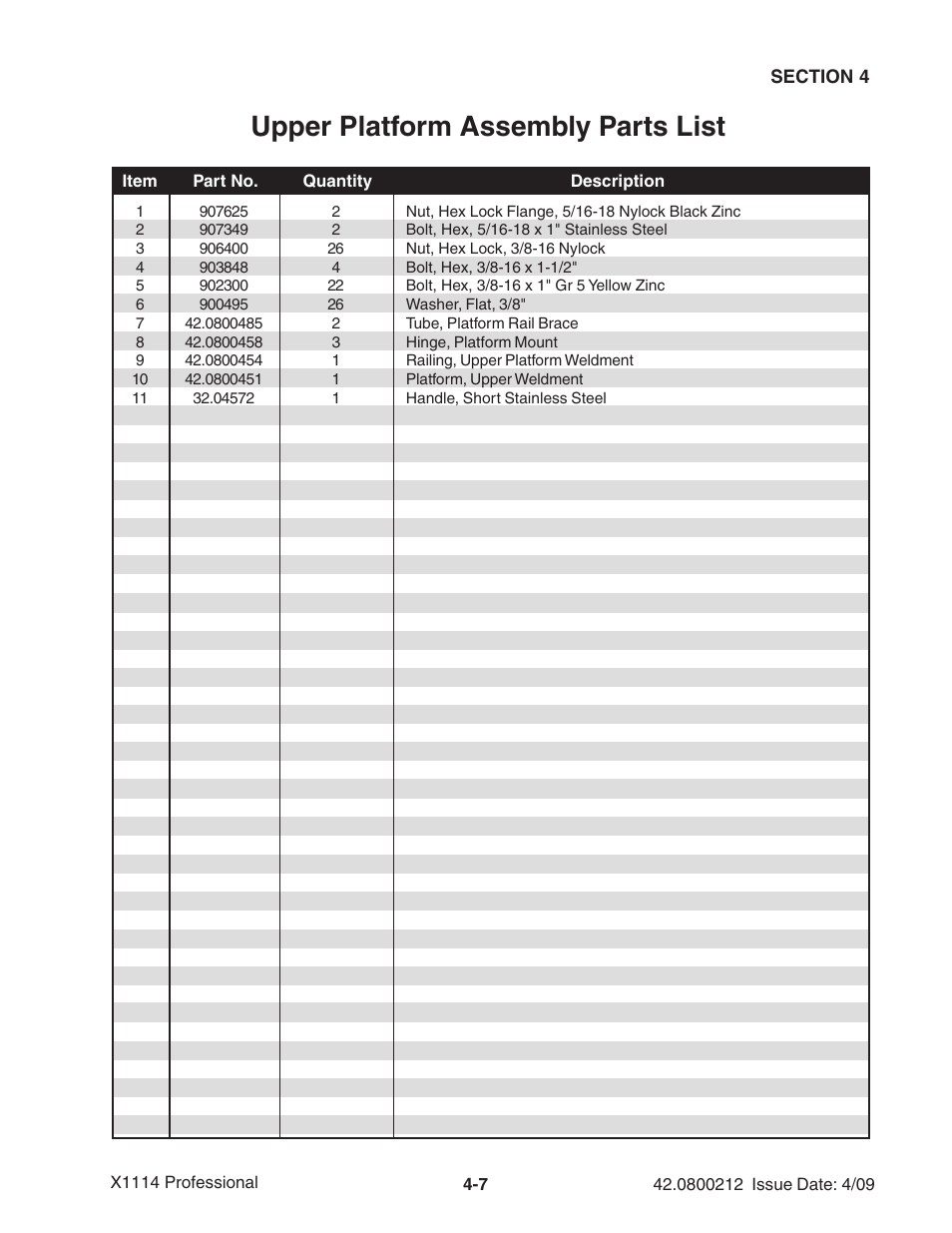 Upper platform assembly parts list | Ag-Bag X1114 Bagger User Manual | Page 65 / 262