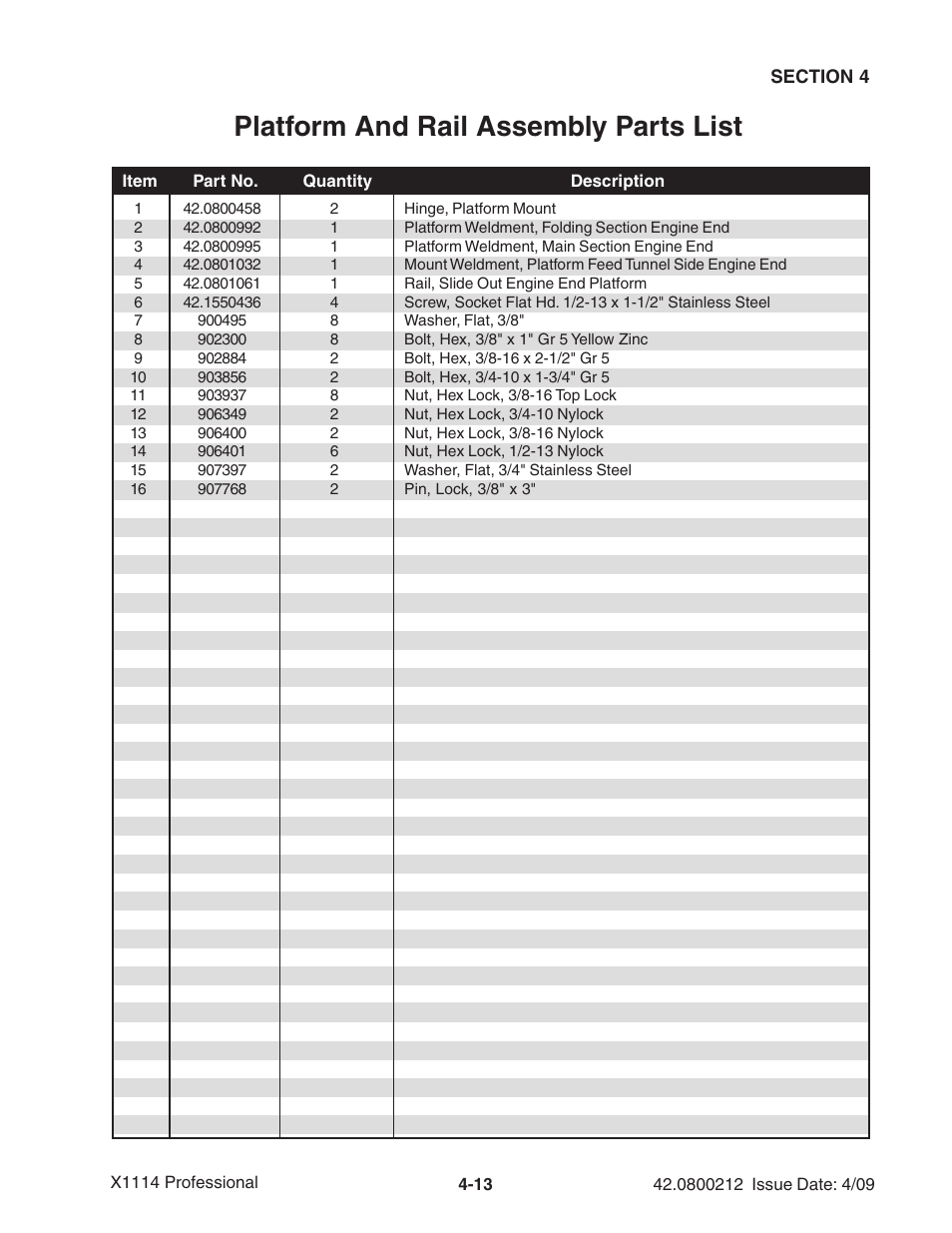 Platform and rail assembly parts list | Ag-Bag X1114 Bagger User Manual | Page 71 / 262