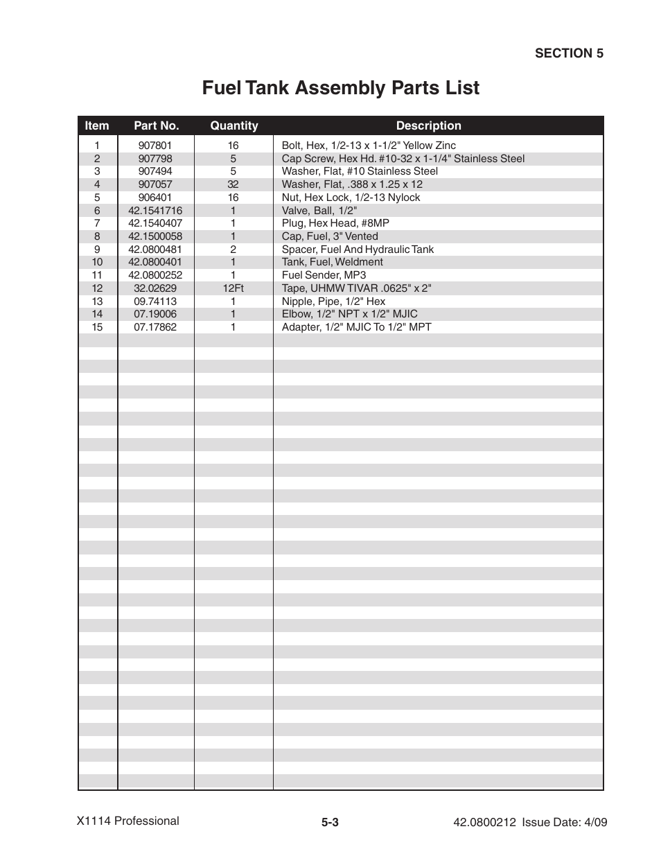 Fuel tank assembly parts list | Ag-Bag X1114 Bagger User Manual | Page 79 / 262
