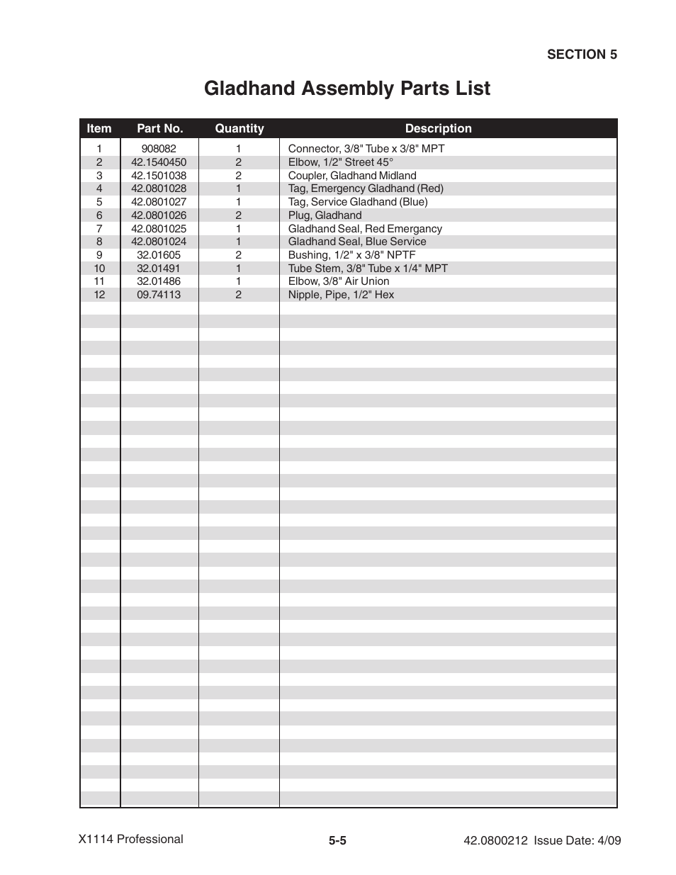 Gladhand assembly parts list | Ag-Bag X1114 Bagger User Manual | Page 81 / 262