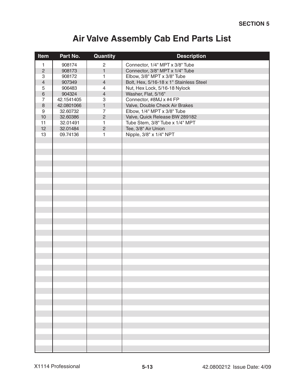 Air valve assembly cab end parts list | Ag-Bag X1114 Bagger User Manual | Page 89 / 262