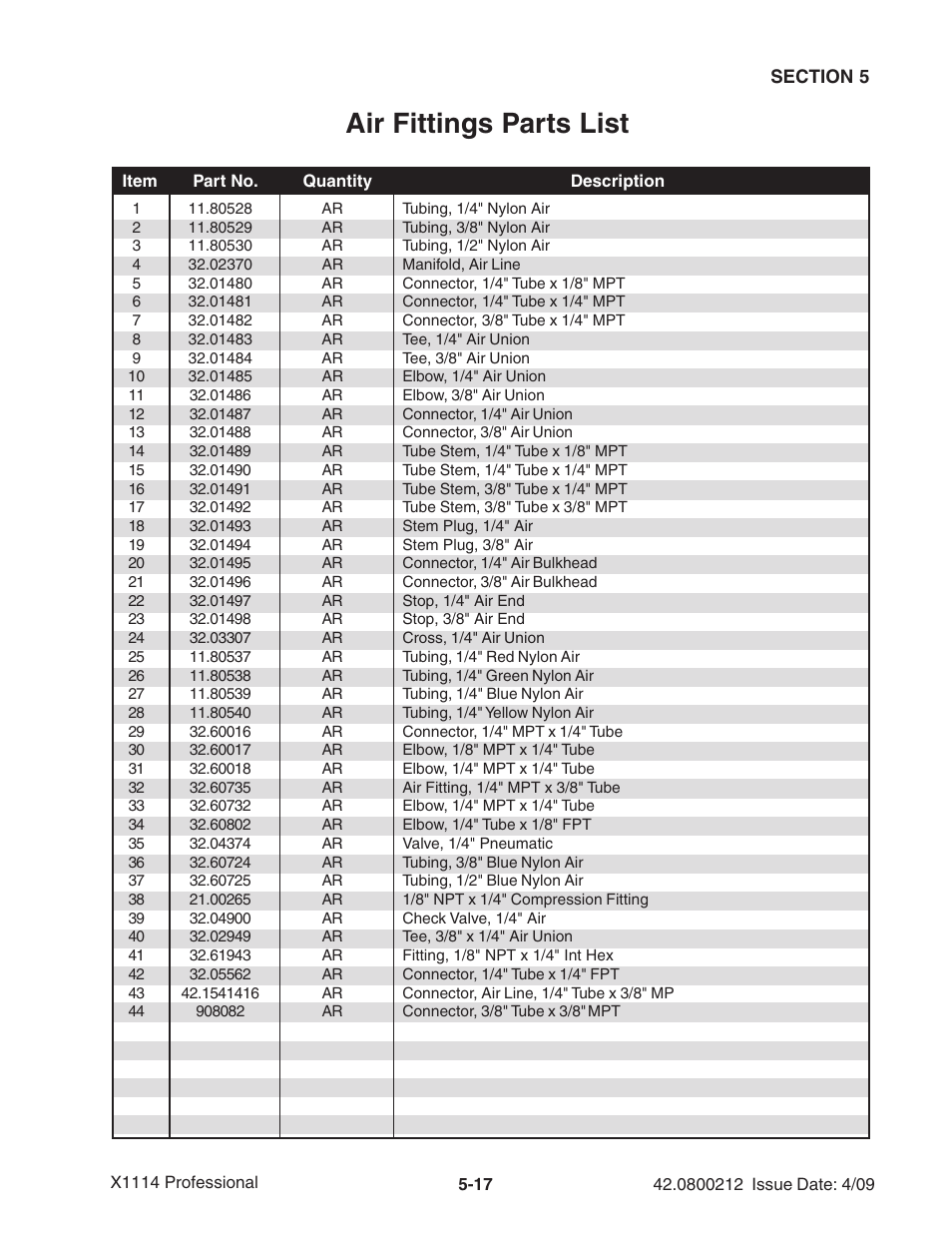 Air fittings parts list | Ag-Bag X1114 Bagger User Manual | Page 93 / 262