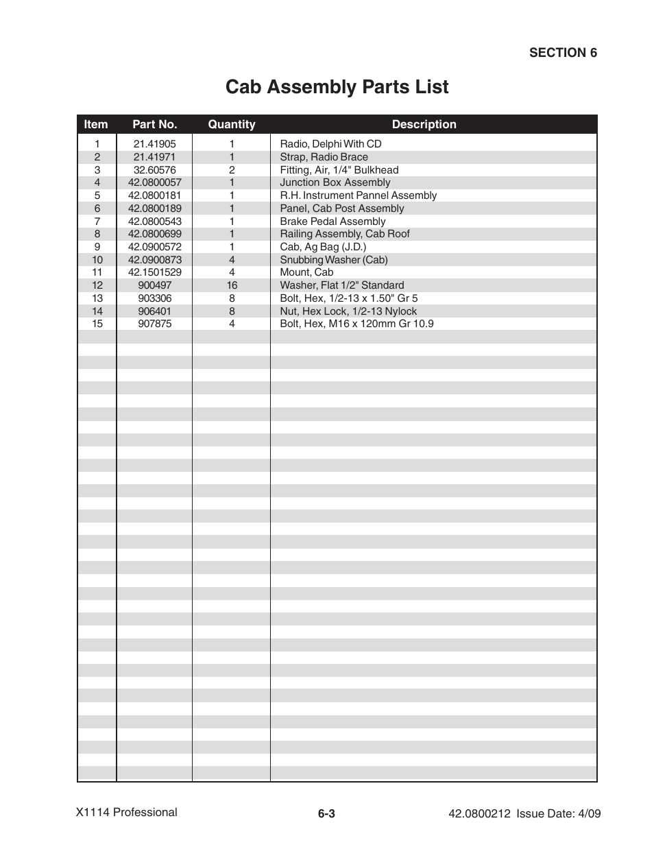 Cab assembly parts list | Ag-Bag X1114 Bagger User Manual | Page 97 / 262