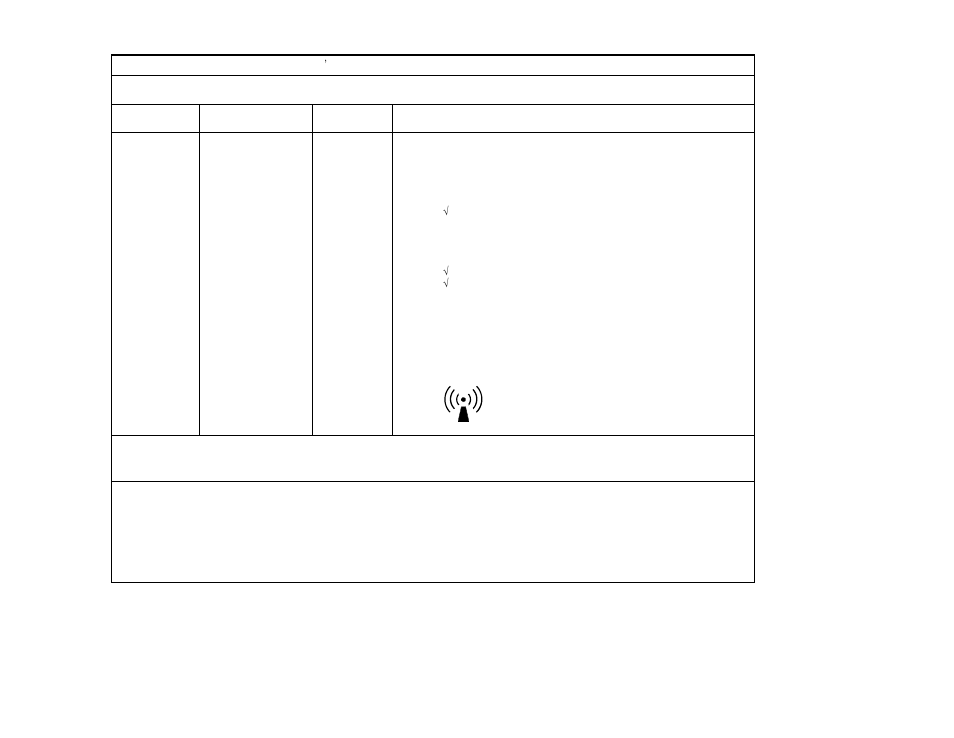 AirSep MN170-1 D User Manual | Page 36 / 40