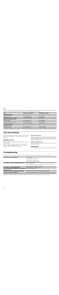Table, Care and cleaning, Appliance exterior | Stainless steel surfaces, Appliances with glass fronts, Heating plate, Troubleshooting | Neff N21H45N0 User Manual | Page 10 / 32