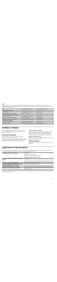 Tabla, Cuidados y limpieza, Parte exterior del aparato | Superficies de acero inoxidable, Aparatos con frontal de vidrio, Placa para calentar, Qué hacer en caso de avería | Neff N21H45N0 User Manual | Page 15 / 32