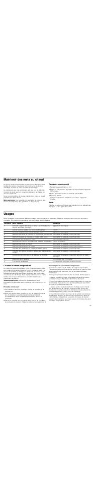 Maintenir des mets au chaud, Procédez comme suit, Ranger la vaisselle dans le tiroir | Mettre les aliments dans la vaisselle préchauffée, Refermer le tiroir, Arrêt, Usages, Cuisson à basse température, Conseils pour la cuisson basse température | Neff N21H45N0 User Manual | Page 19 / 32