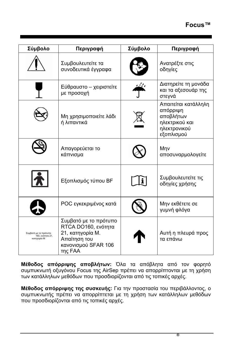 Focus | AirSep MN172-1 User Manual | Page 144 / 502