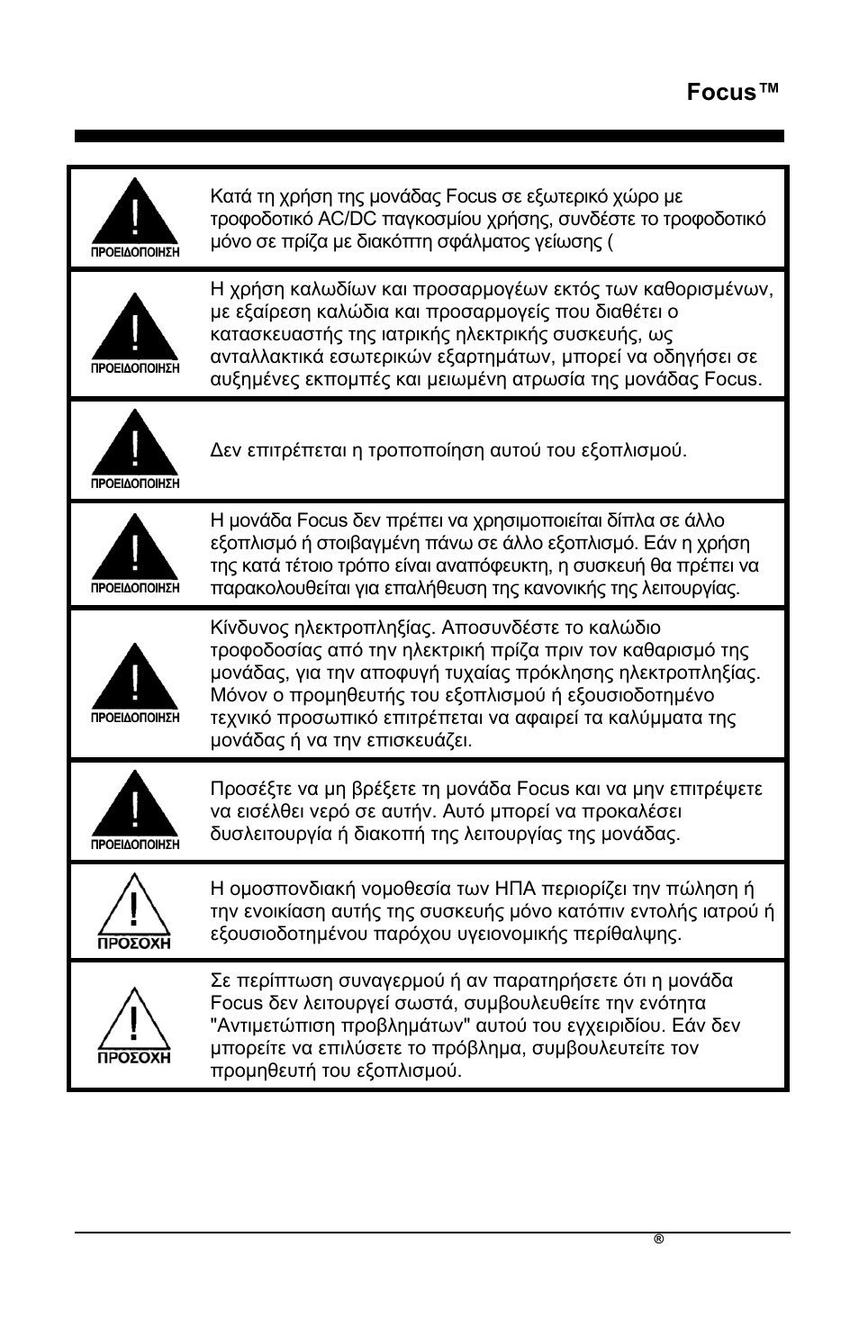 Focus | AirSep MN172-1 User Manual | Page 148 / 502