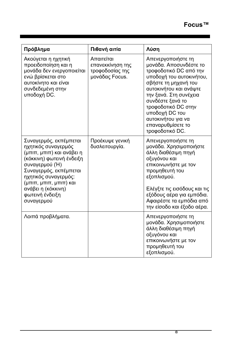 Focus | AirSep MN172-1 User Manual | Page 180 / 502