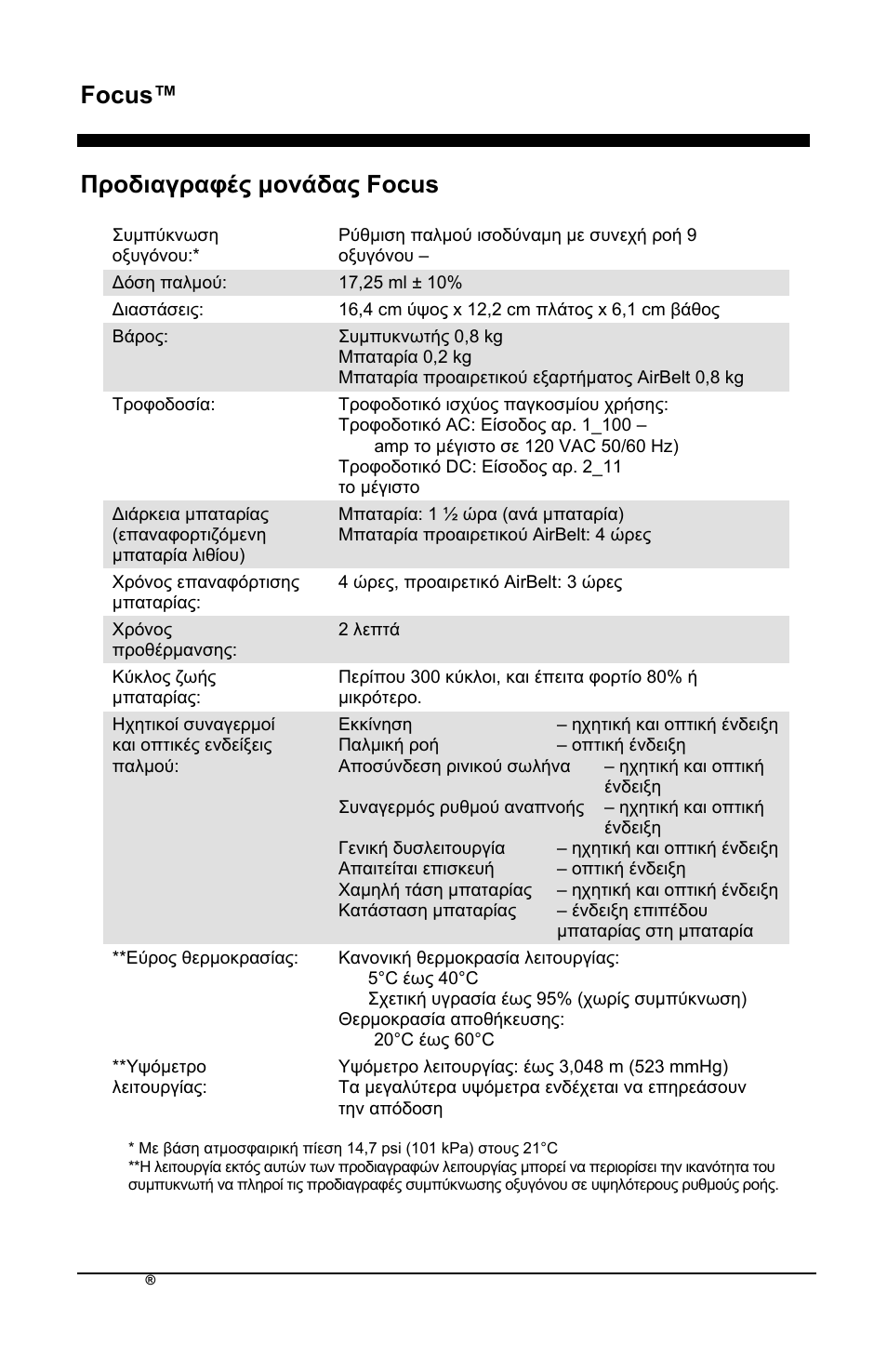 Focus™ el, Πξνδηαγξαθέο κνλάδαο focus | AirSep MN172-1 User Manual | Page 181 / 502