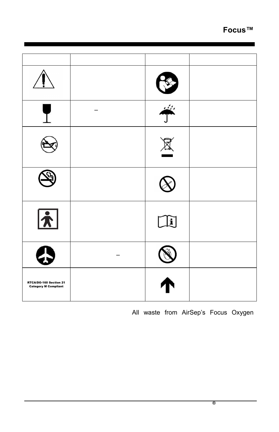 Focus | AirSep MN172-1 User Manual | Page 190 / 502