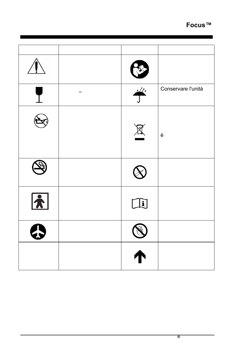 Focus | AirSep MN172-1 User Manual | Page 234 / 502
