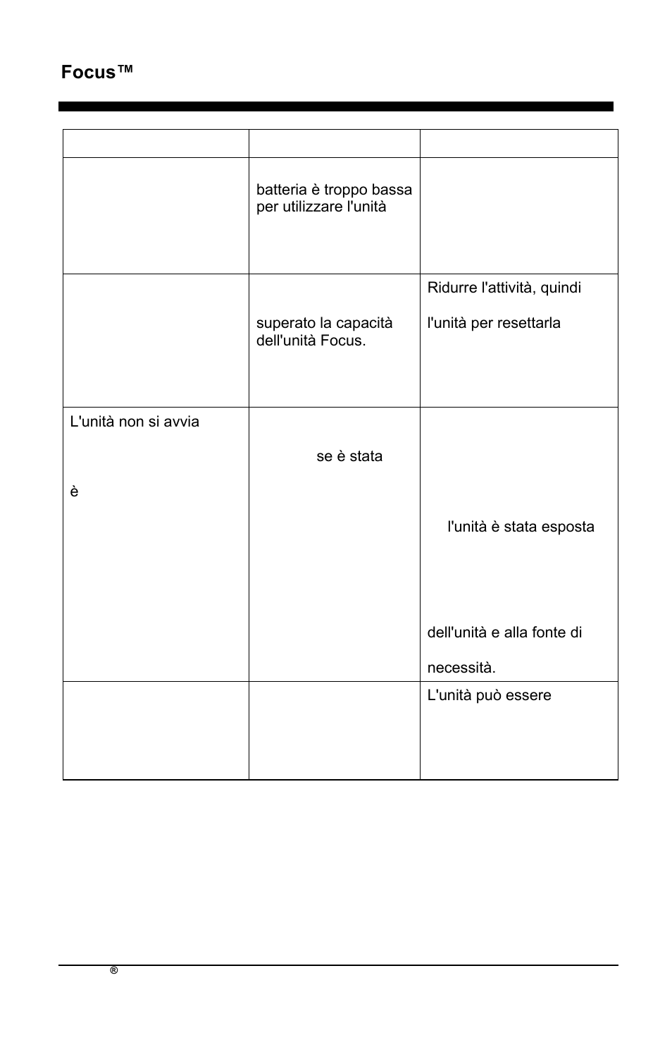 Focus™ it | AirSep MN172-1 User Manual | Page 269 / 502