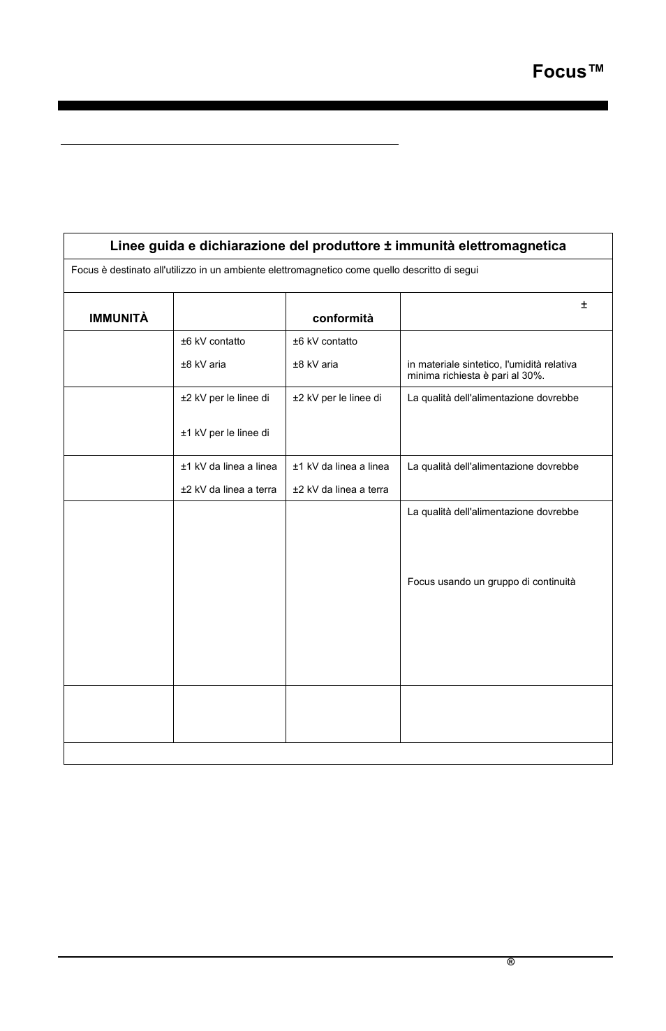 Focus, It-40 airsep | AirSep MN172-1 User Manual | Page 272 / 502