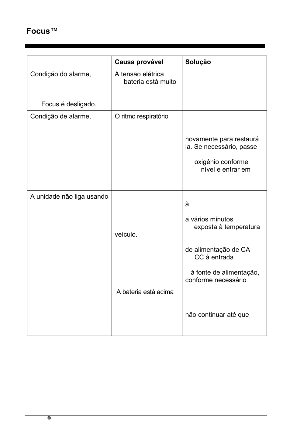 Focus™ pt | AirSep MN172-1 User Manual | Page 361 / 502