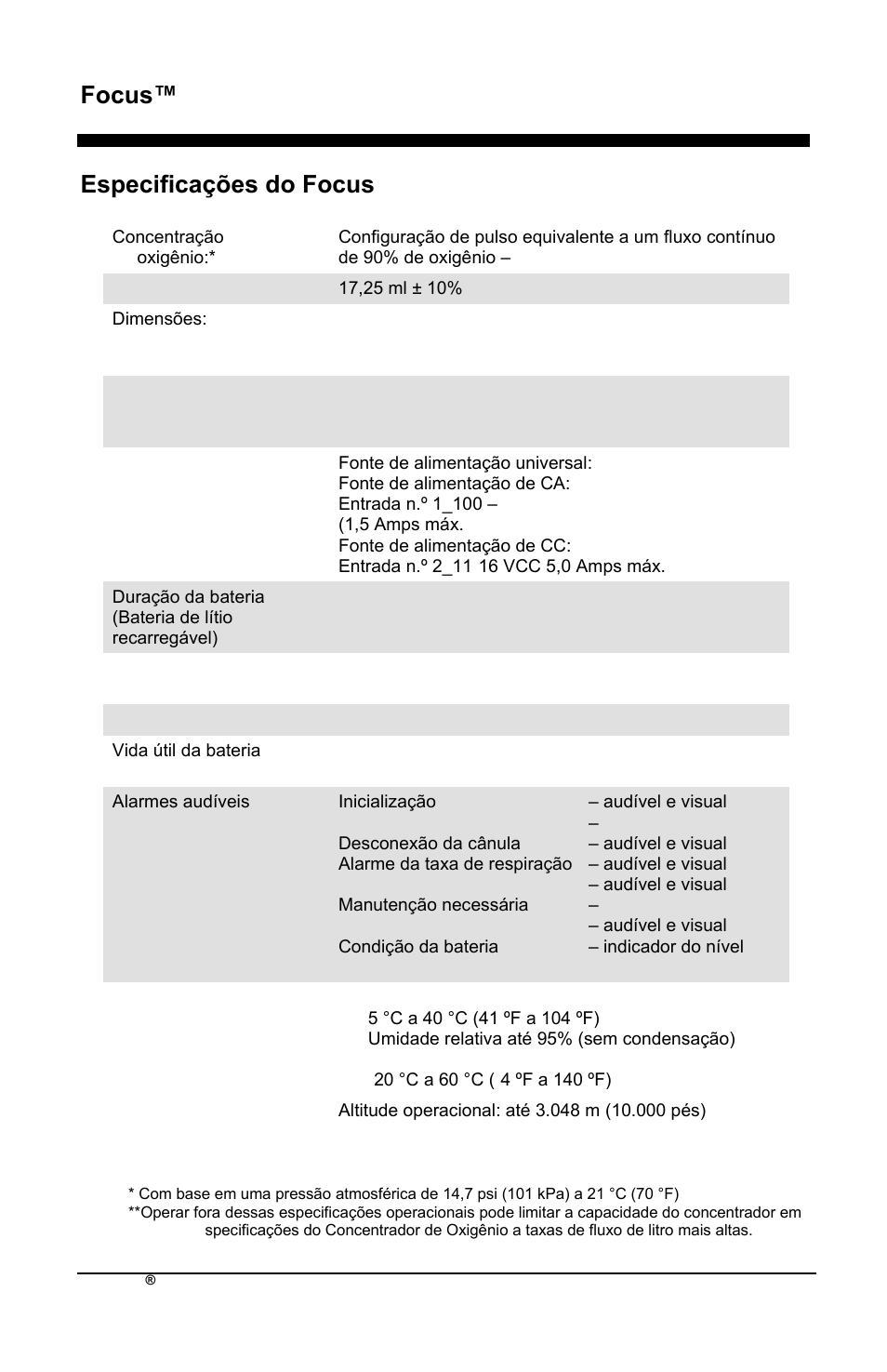 Focus™ pt, Especificações do focus | AirSep MN172-1 User Manual | Page 363 / 502