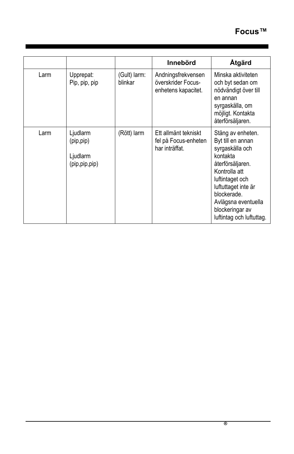Focus | AirSep MN172-1 User Manual | Page 400 / 502