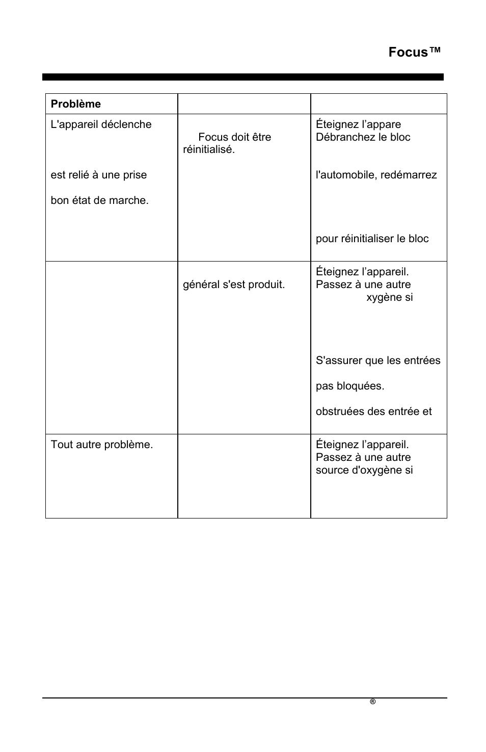 Fr focus | AirSep MN172-1 User Manual | Page 42 / 502