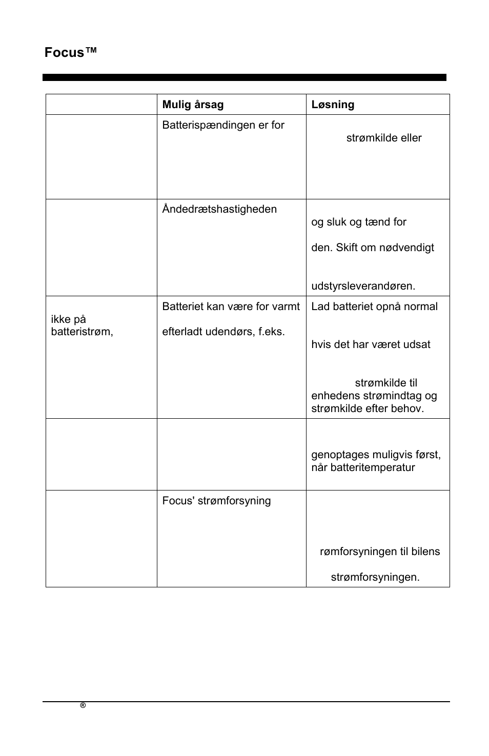 Focus™ da | AirSep MN172-1 User Manual | Page 449 / 502