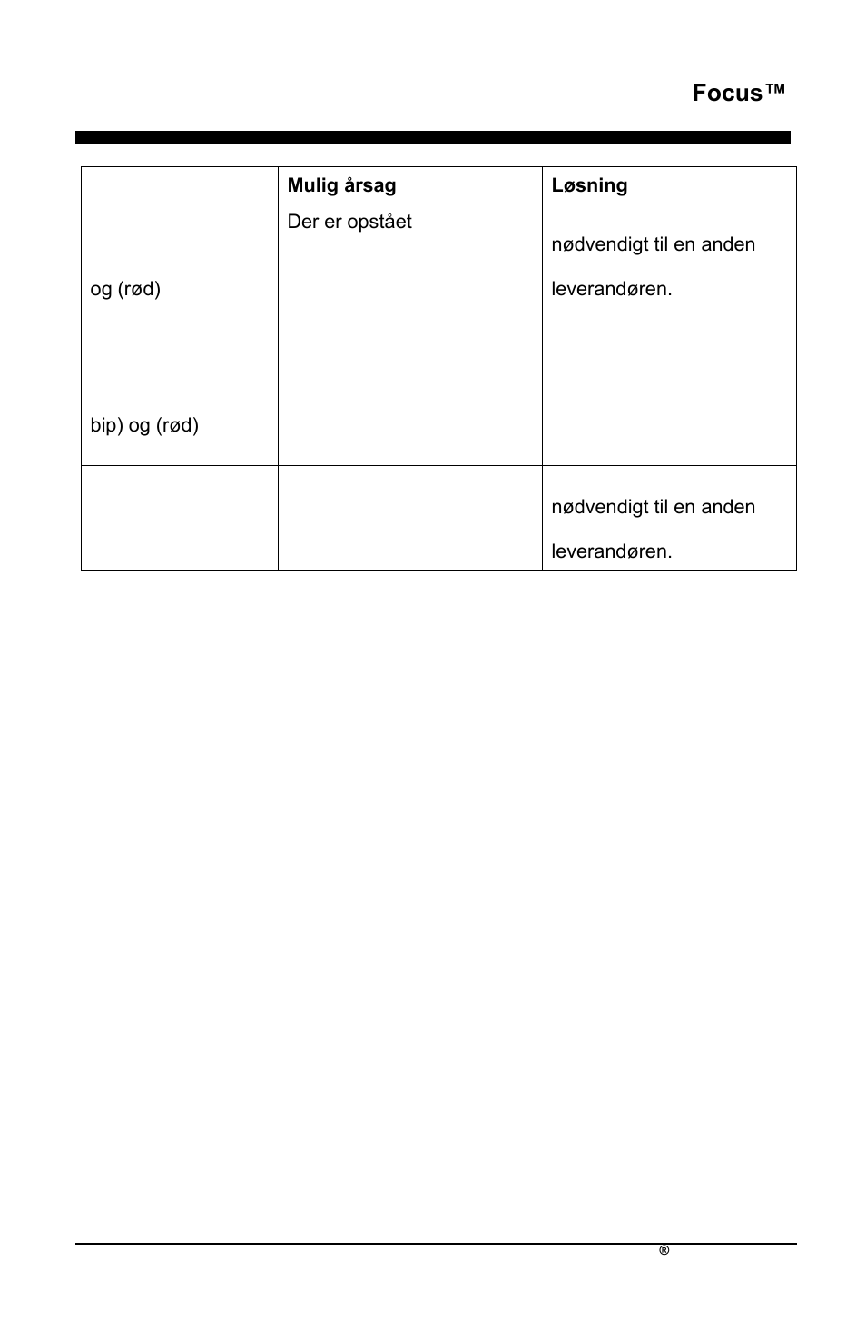 Focus | AirSep MN172-1 User Manual | Page 450 / 502