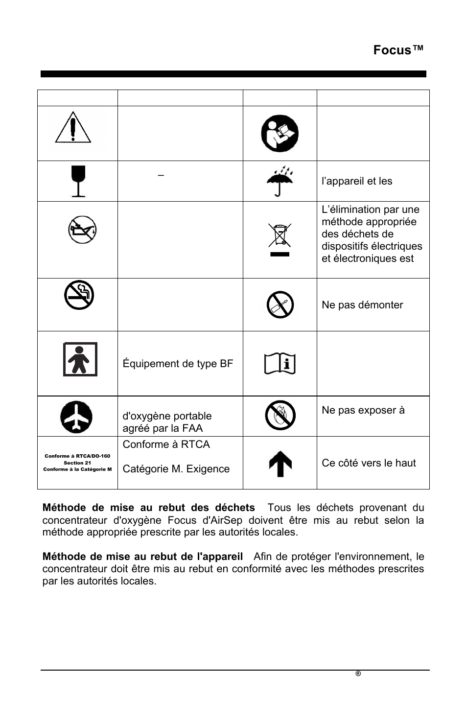 Fr focus | AirSep MN172-1 User Manual | Page 6 / 502