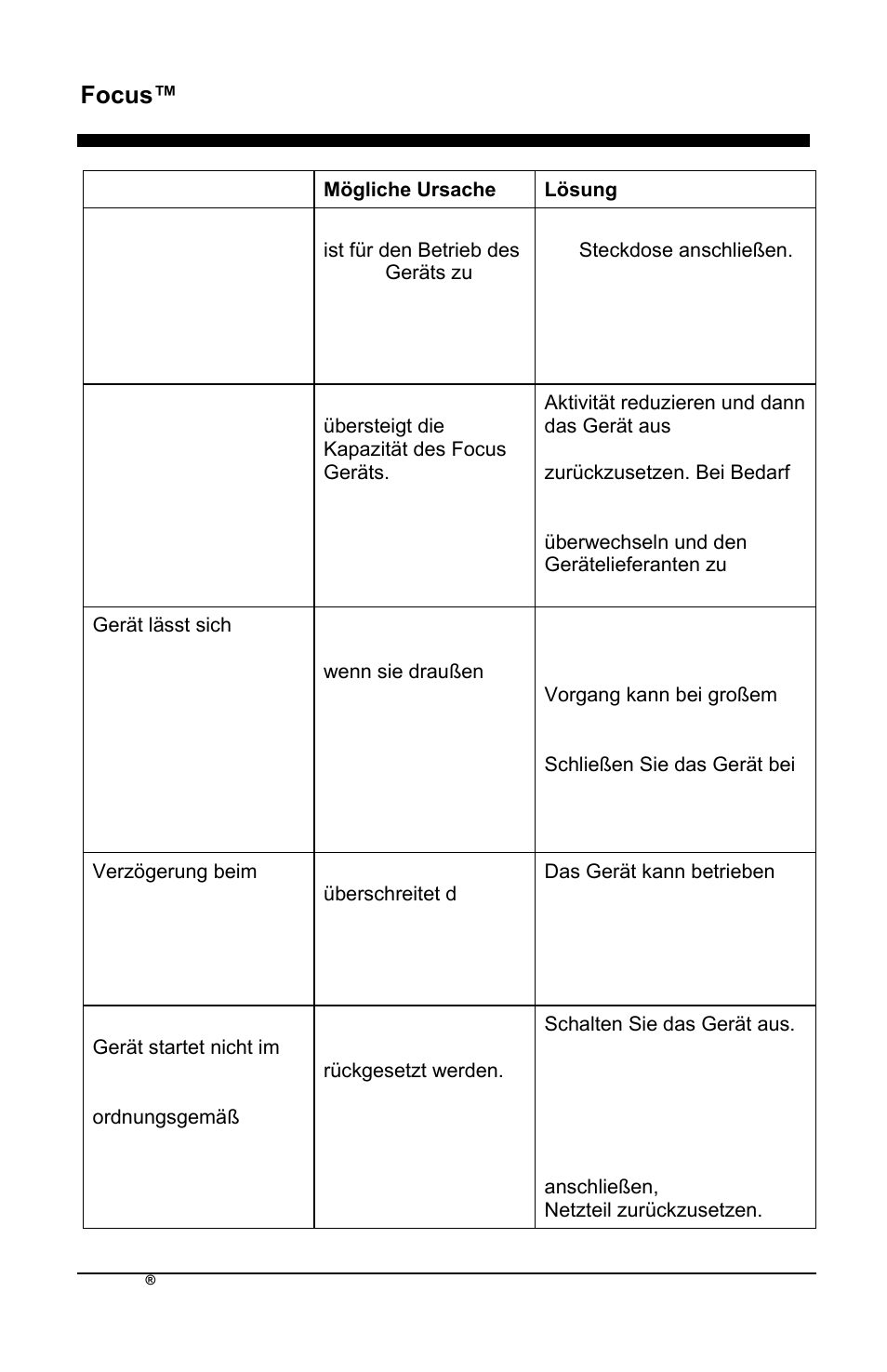 Focus™ de | AirSep MN172-1 User Manual | Page 87 / 502