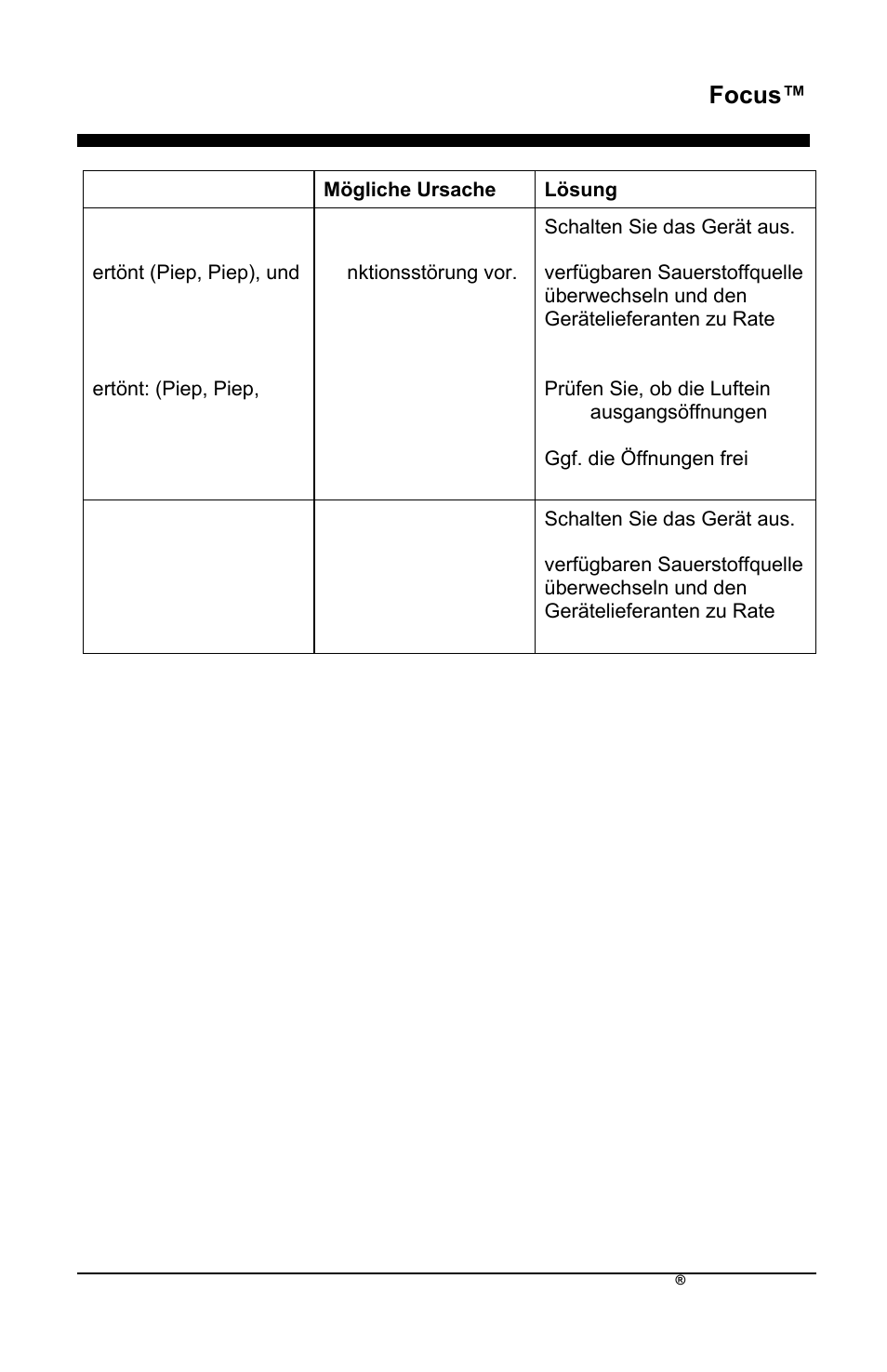 Focus | AirSep MN172-1 User Manual | Page 88 / 502
