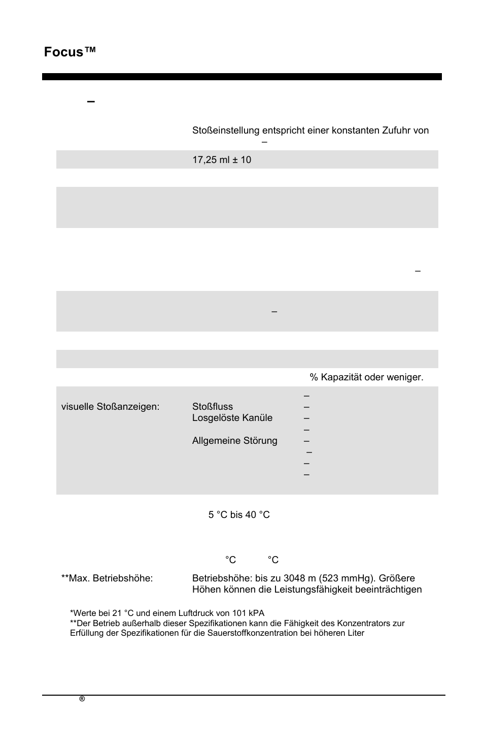 Focus™ de, Focus – technische daten | AirSep MN172-1 User Manual | Page 89 / 502
