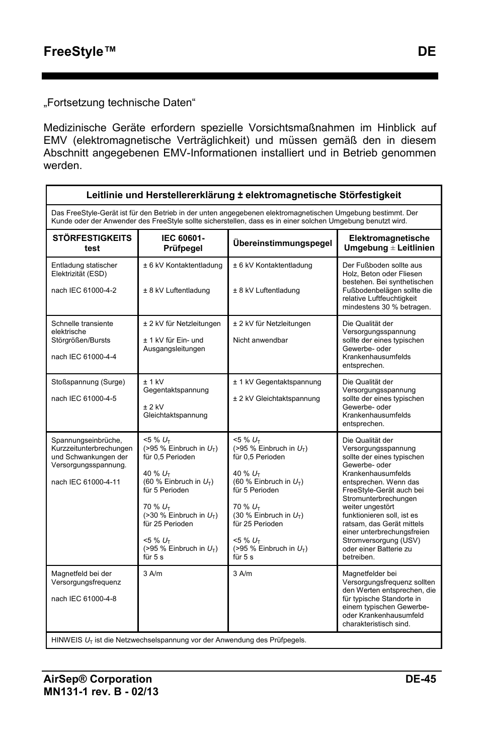 Freestyle™ de | AirSep MN131-1 B User Manual | Page 101 / 556