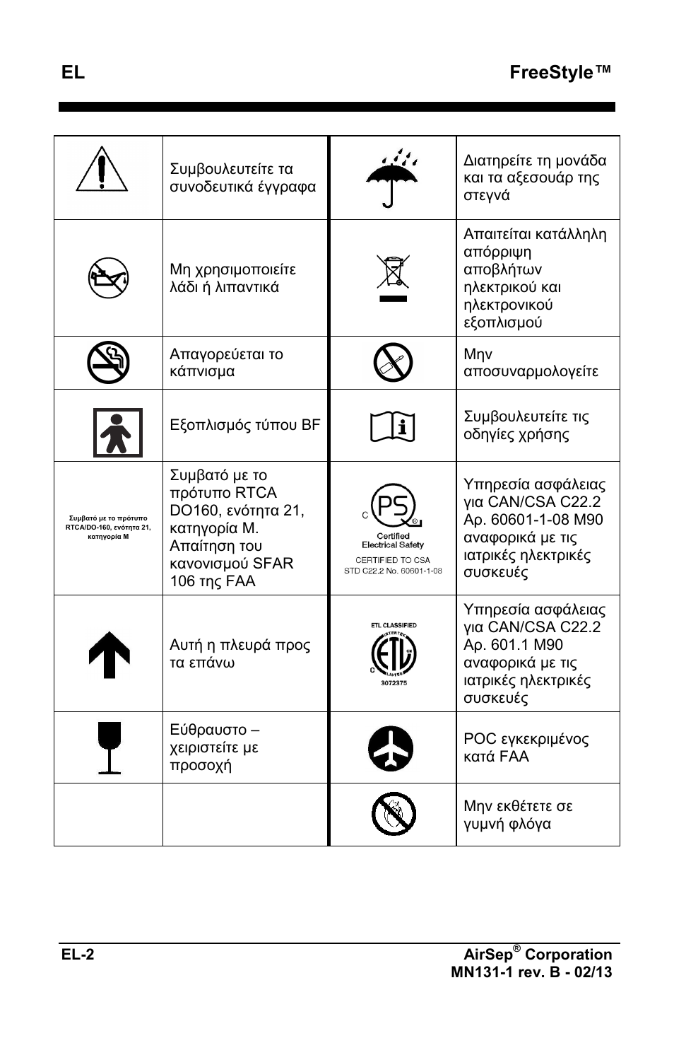 El freestyle | AirSep MN131-1 B User Manual | Page 162 / 556