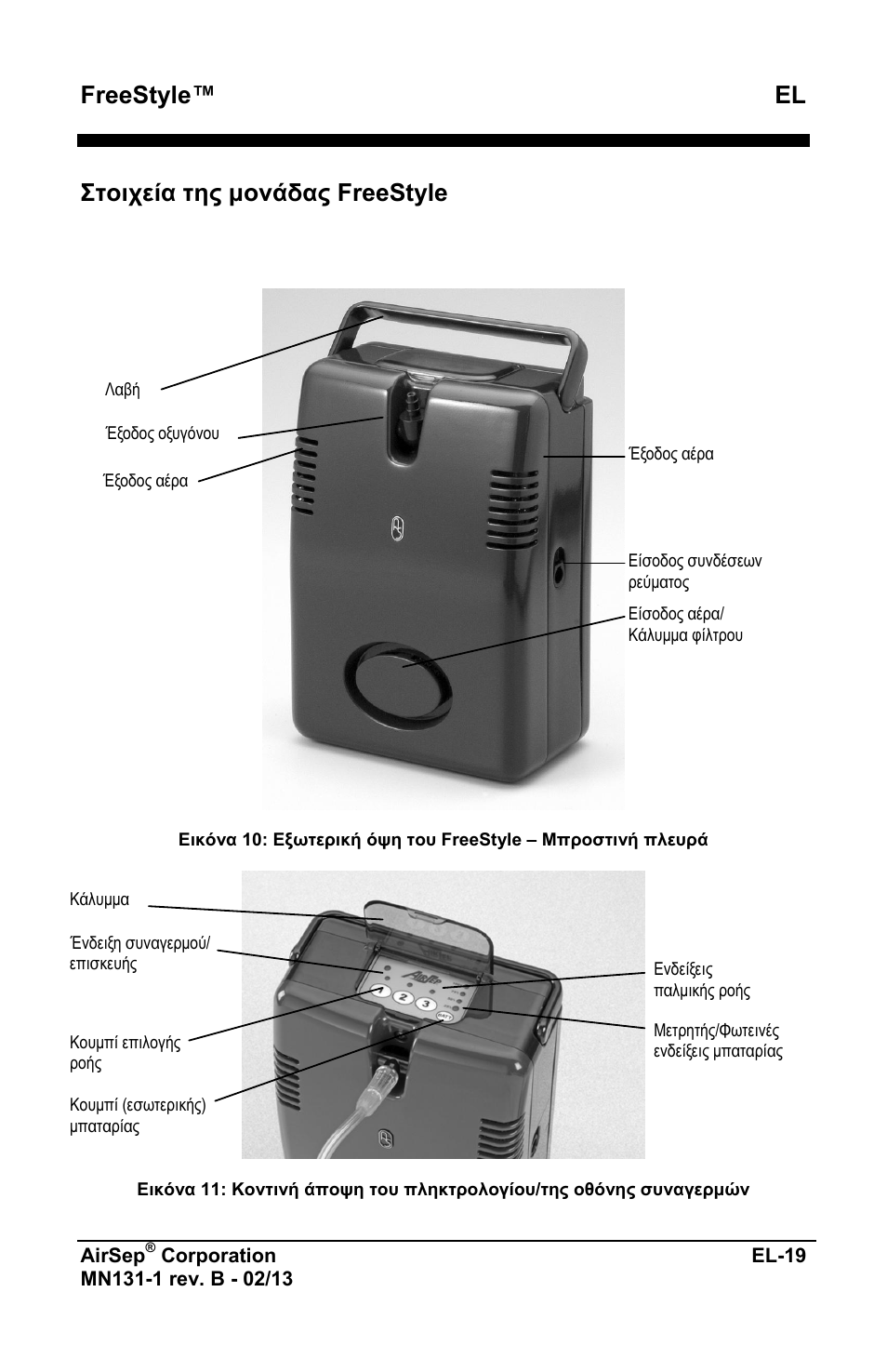 Freestyle™ el, Στοιχεία της μονάδας freestyle | AirSep MN131-1 B User Manual | Page 179 / 556