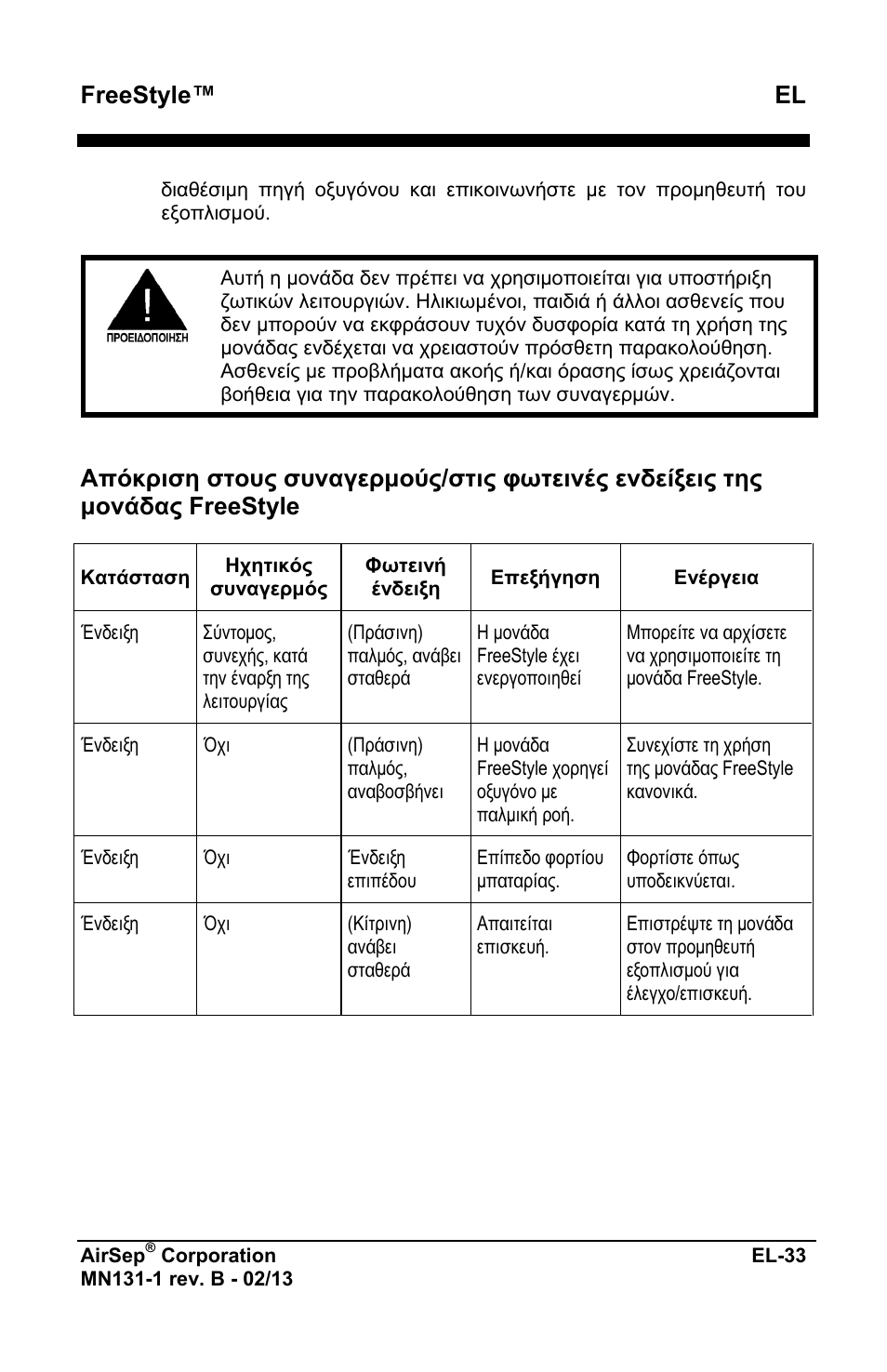 Freestyle™ el | AirSep MN131-1 B User Manual | Page 193 / 556